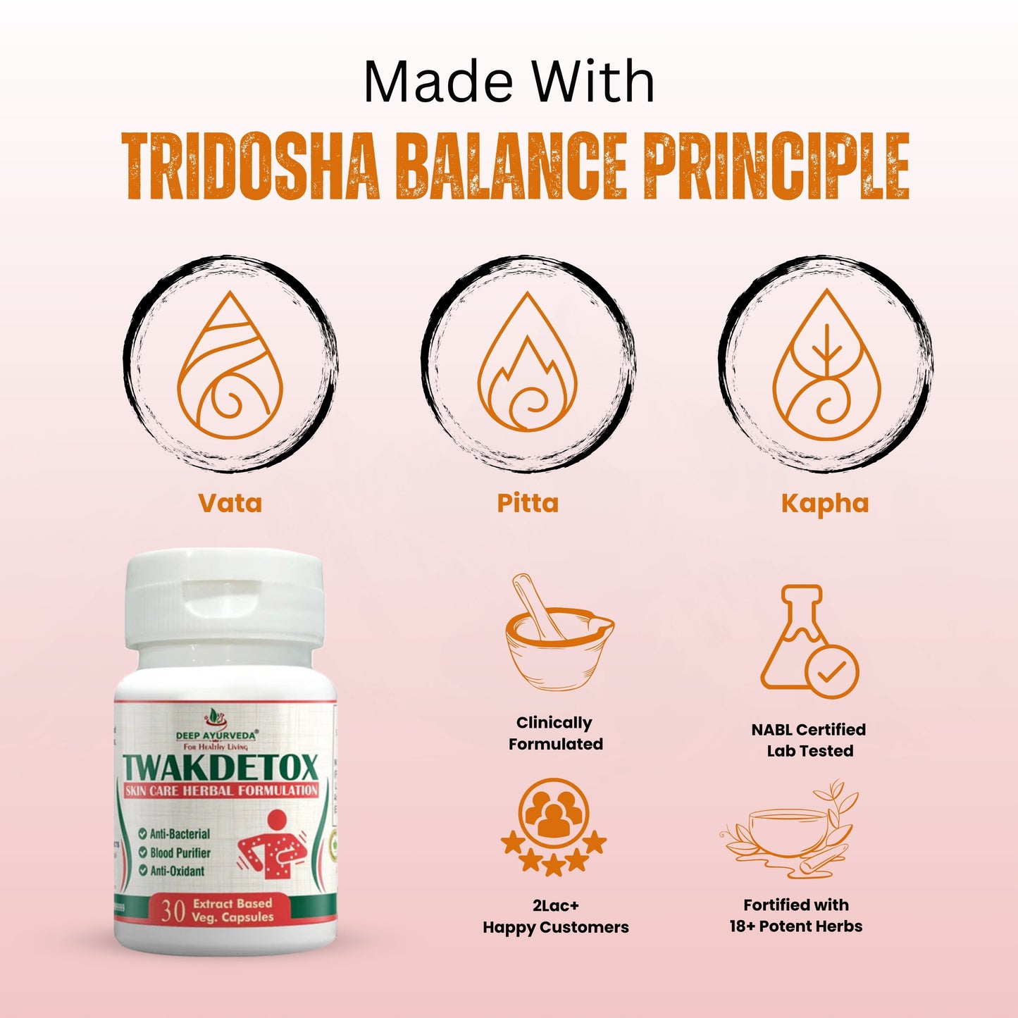 Twakdetox Capsule Helps in Skin Disorders and Blood Purification - Deep Ayurveda India