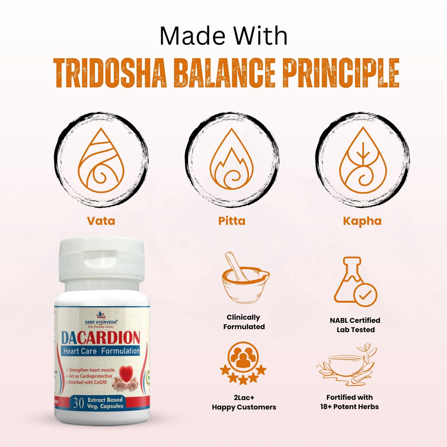 Da-Cardion to Help Manage Blood Pressure and Cholesterol - Deep Ayurveda India