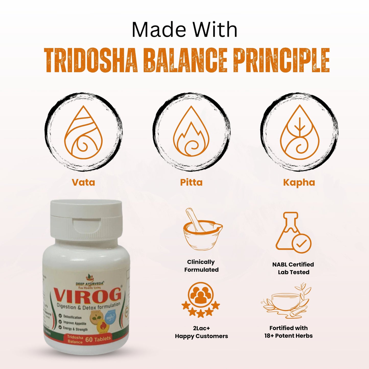 Virog Tablet Imrpves Digestion and Helps in Viral Infections - Deep Ayurveda India