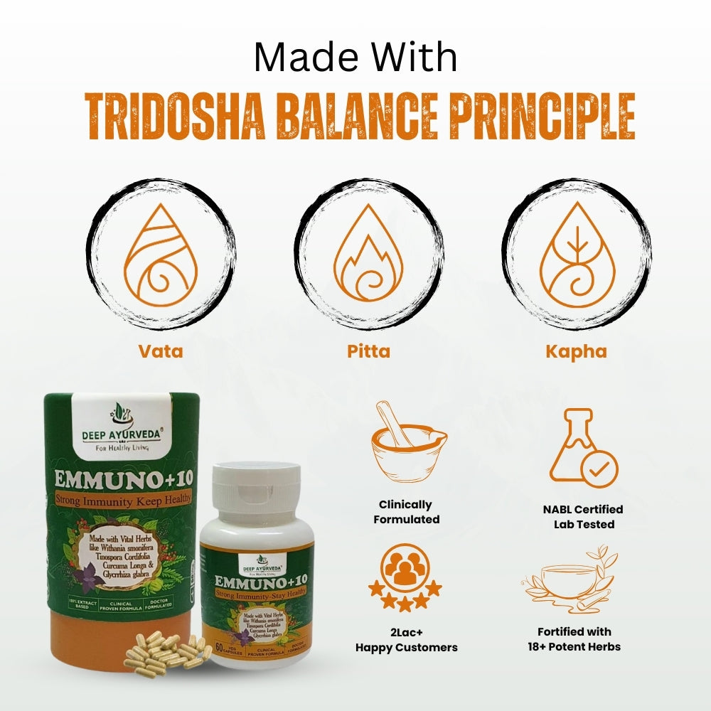 Emmuno+10 Improves Immunity, Energy and Helps in Cough and Cold - Deep Ayurveda India