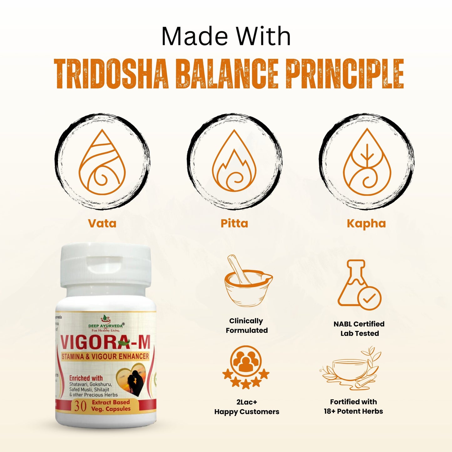 Vigo ra-M Capsule Improves Male Vitality, Strength and Stamina - Deep Ayurveda India