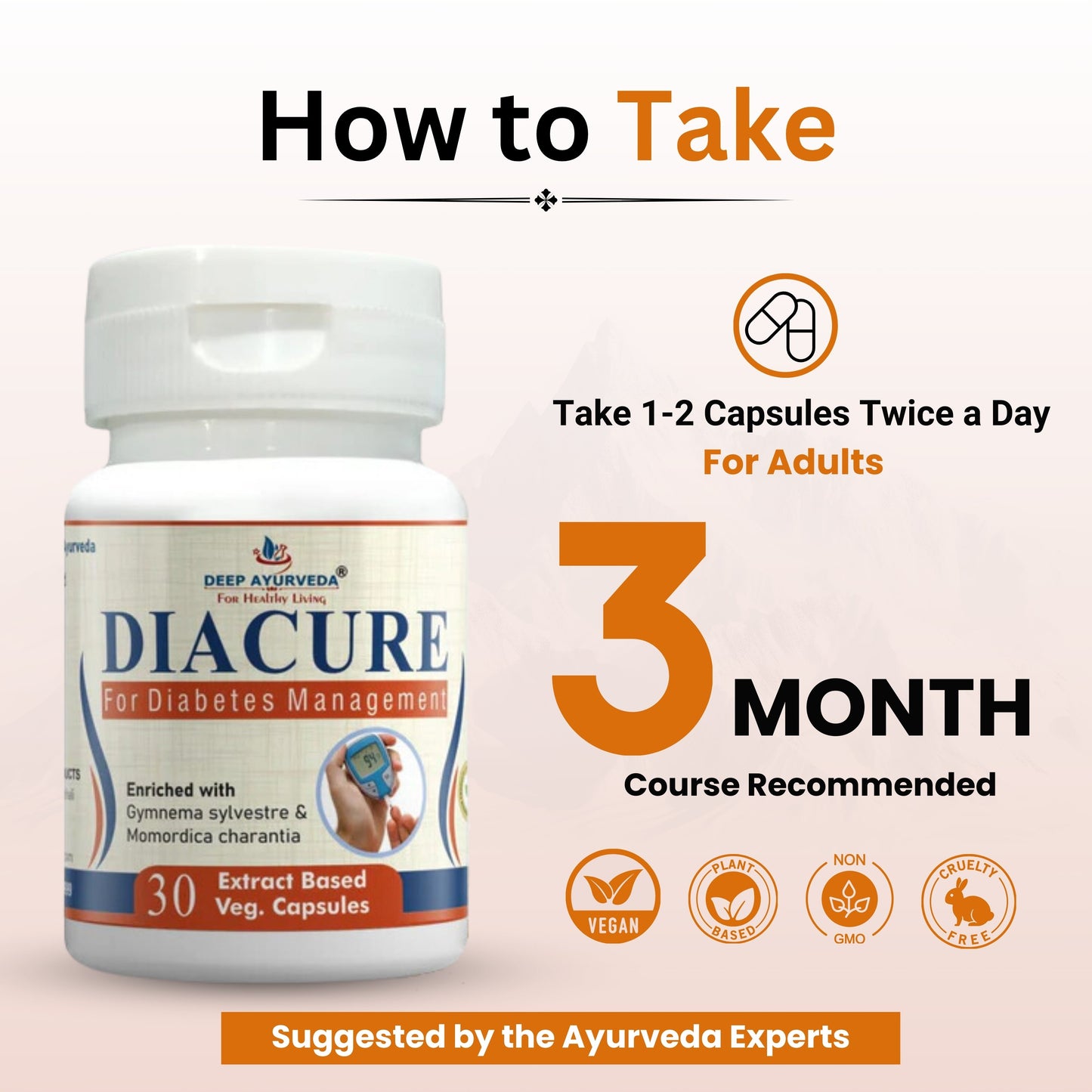 Diacure Helps in Controlling Blood Sugar Control - Deep Ayurveda India