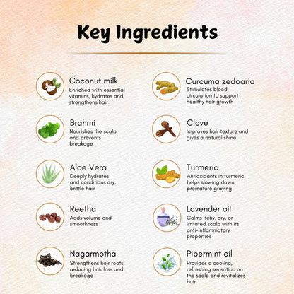 Vedaxry Ayurvedic Hair Cleanser for Oily Scalp (300ml) - Balances Oil, Reduces Dandruff & Cleanses Scalp - Deep Ayurveda India