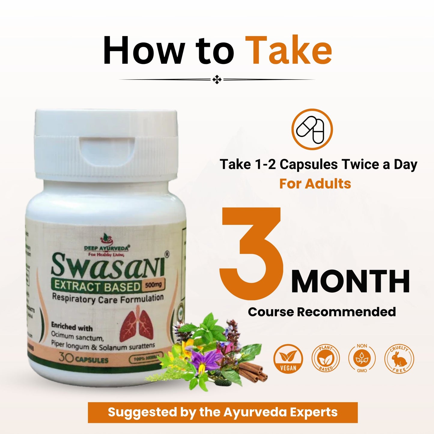 Swasani Capsule Used For Managing Asthma, Bronchitis and Cough - Deep Ayurveda India