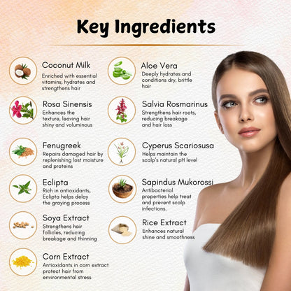 Vedaxry Hair Cleanser - Deep Ayurveda India