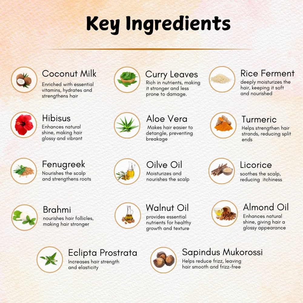 Vedaxry Ayurvedic Hair Conditioner (200ml) - Deep Conditioning, Smooth & Shiny Hair - Deep Ayurveda India