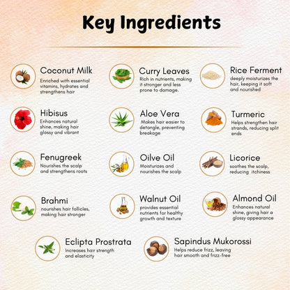 Vedaxry Ayurvedic Hair Conditioner (200ml) - Deep Conditioning, Smooth & Shiny Hair - Deep Ayurveda India