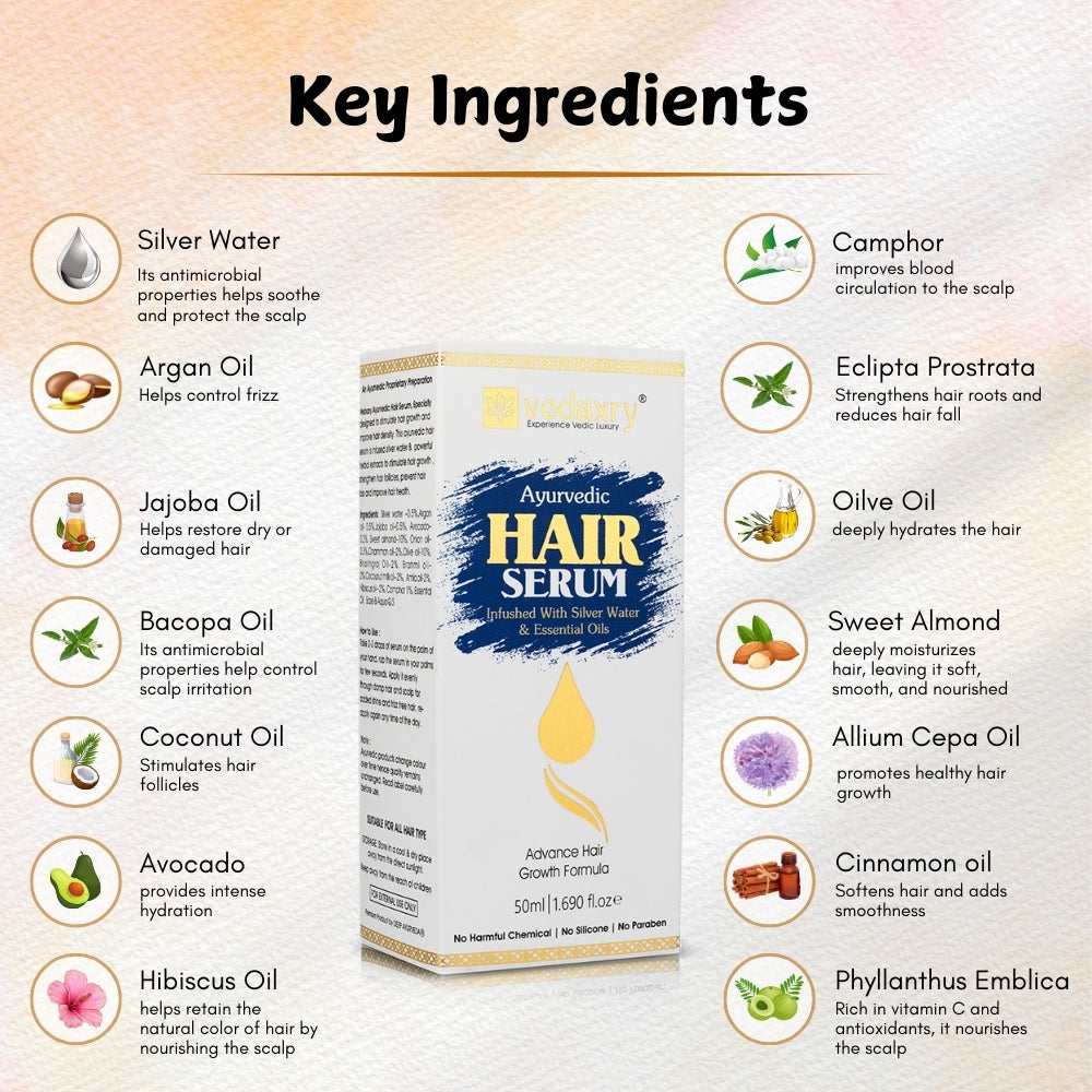 Vedaxry 3-in-One Hair Serum Infused with Silver Water (30ml) - Nourishes, Repairs & Protects Hair - Deep Ayurveda India