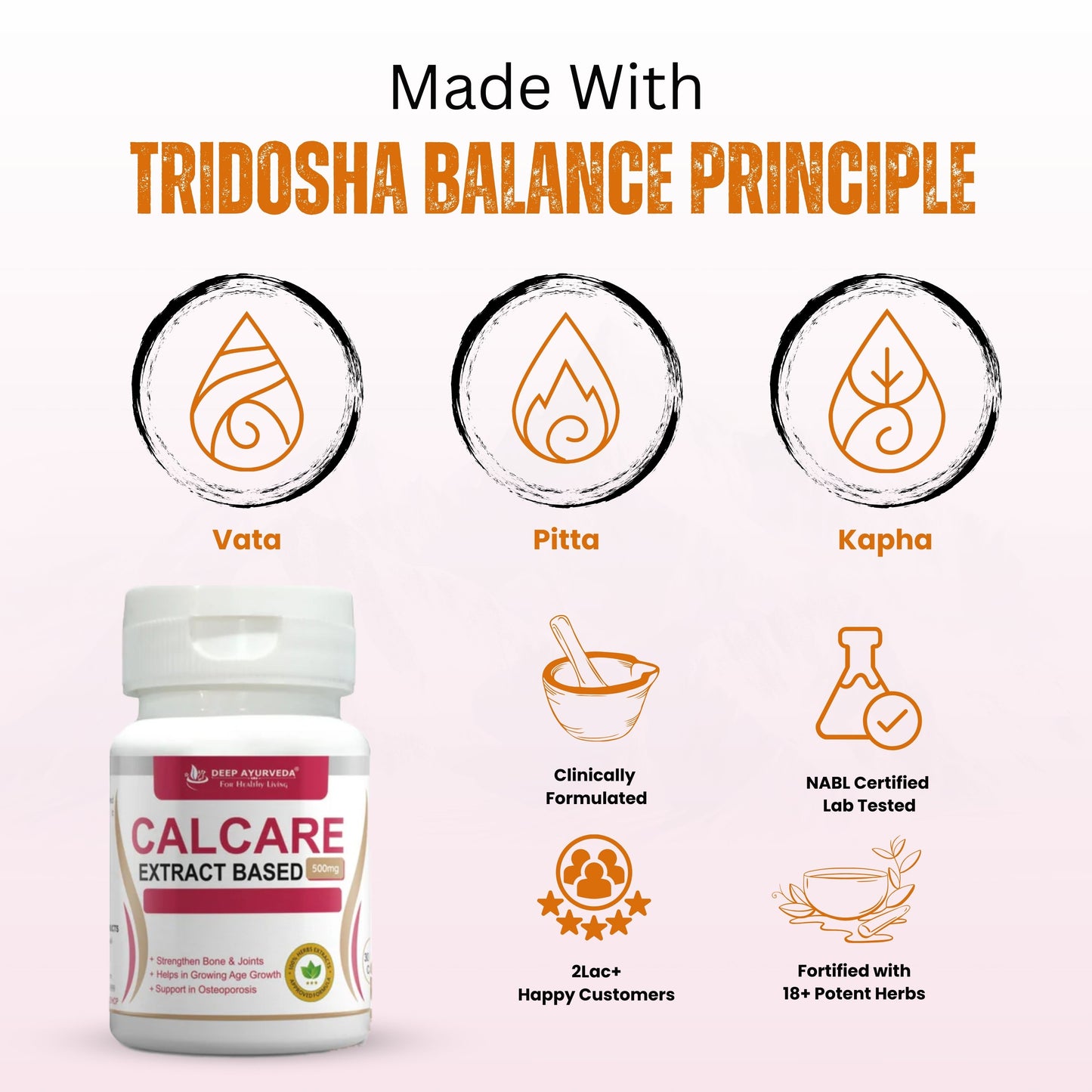 Calcare Gives Relief from Calcium Deficiency and Weak Bones - Deep Ayurveda India