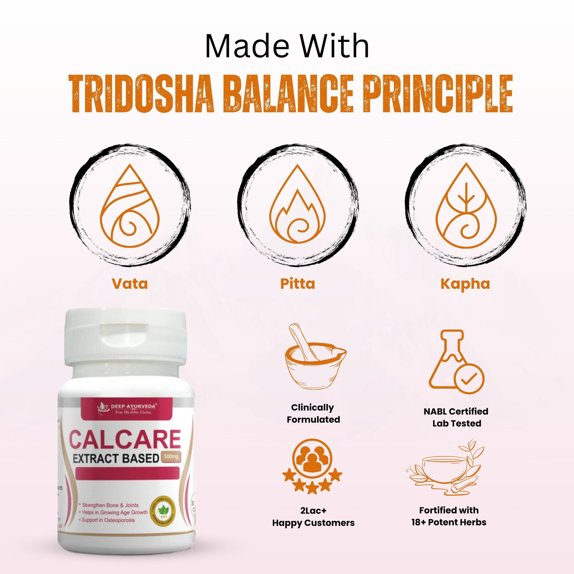 Calcare Gives Relief from Calcium Deficiency and Weak Bones - Deep Ayurveda India