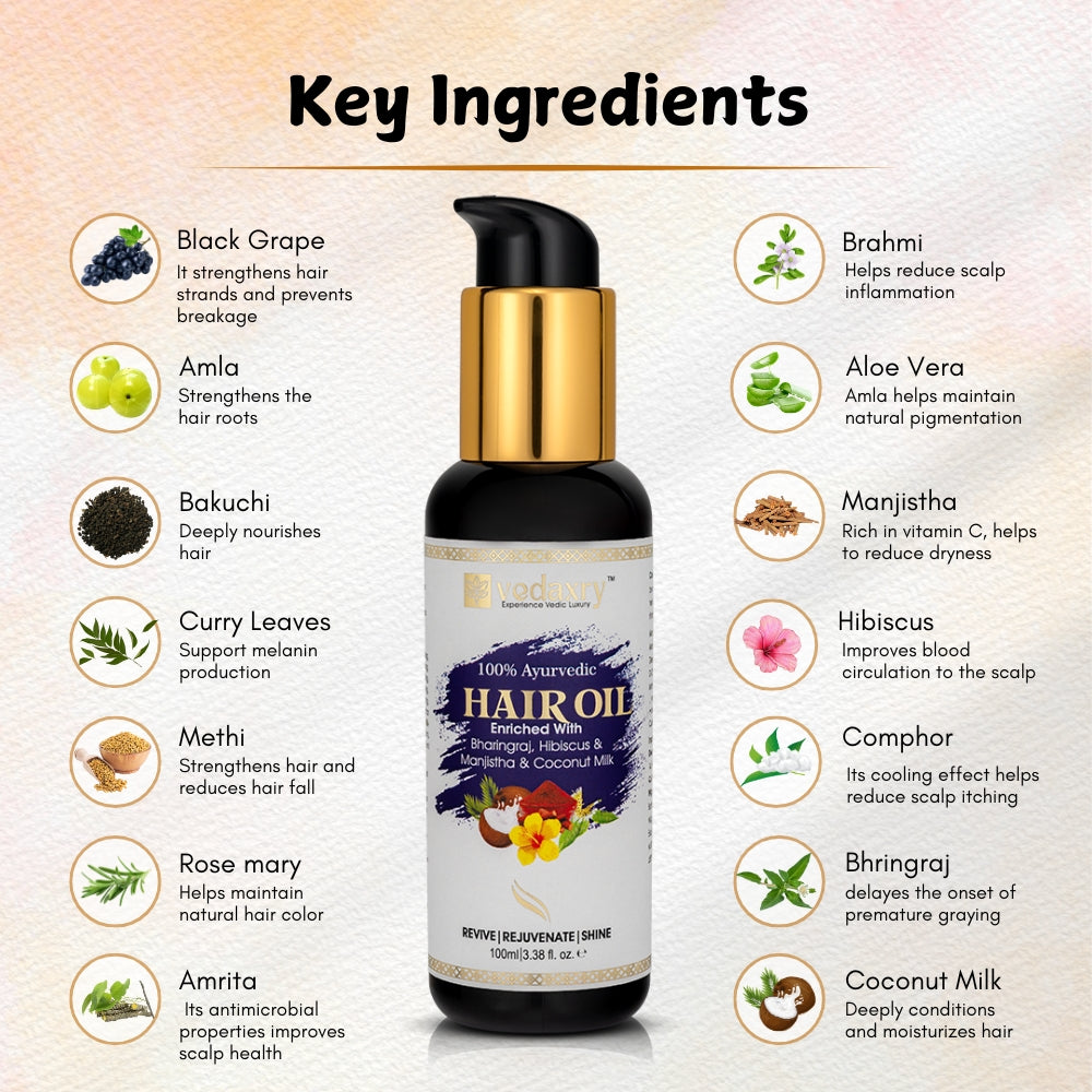 Vedaxry Ayurvedic Medicated Hair Oil (100ml) - Promotes Hair Growth, Reduces Hair Fall & Strengthens Hair - Deep Ayurveda India