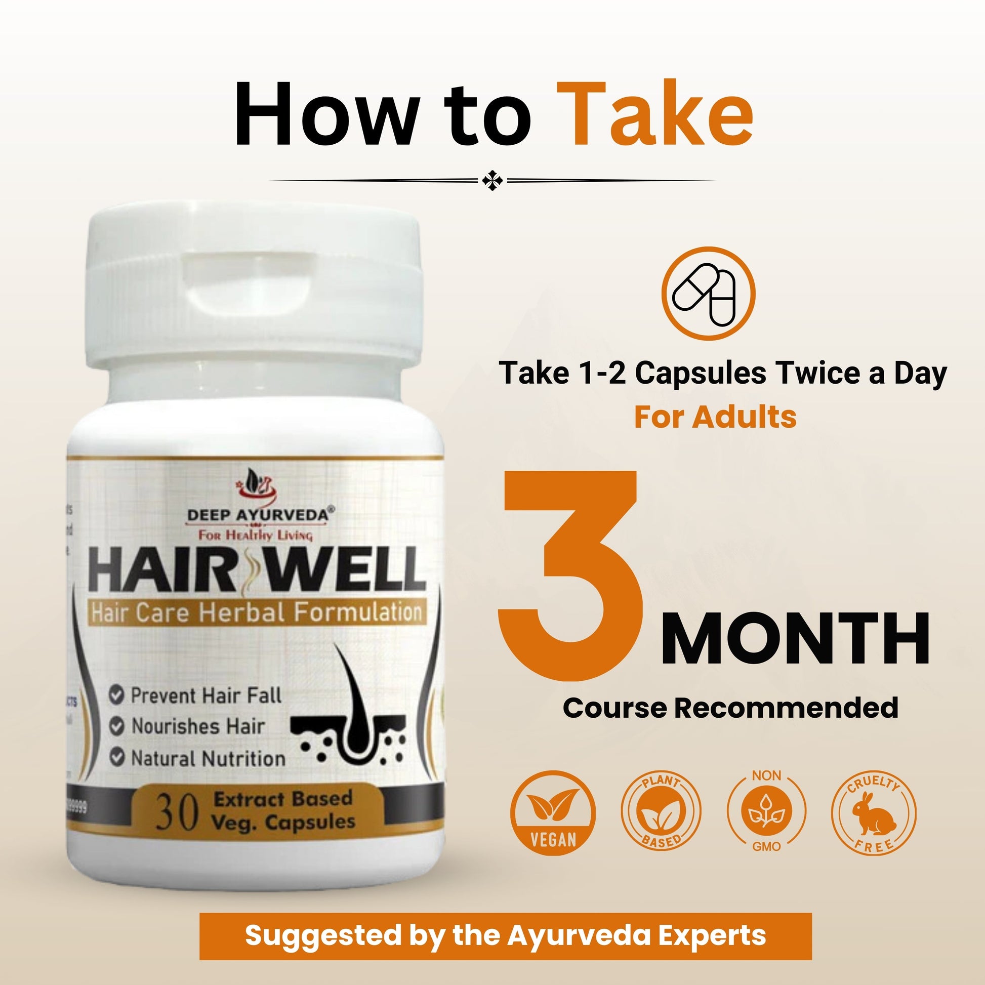 Hairwell for Managing Hair Fall and Strengthens Hair Roots - Deep Ayurveda India