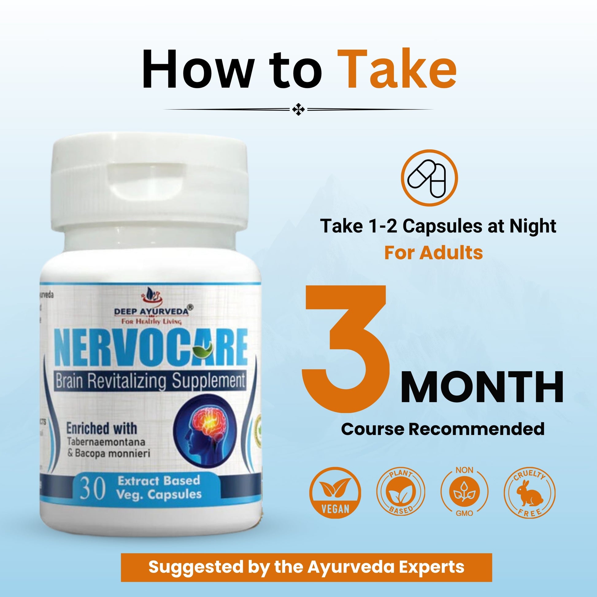 Nervocare Helps in Nerve Health and Stress Relief - Deep Ayurveda India