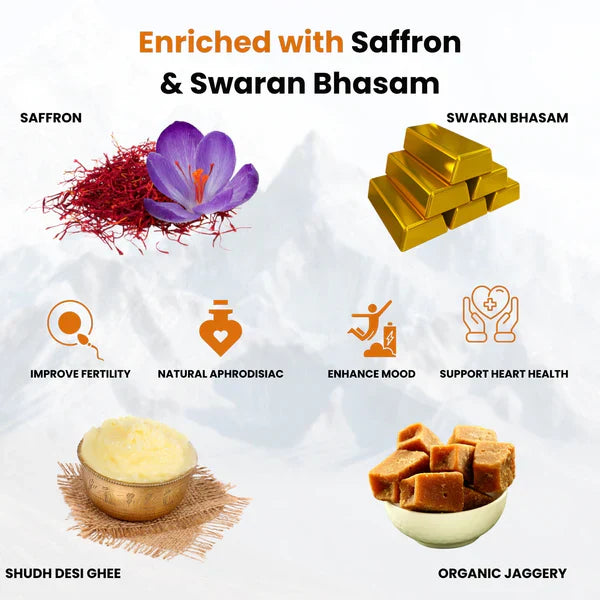 Vajayu Prash & Pure Himalayan Shilajit Resin Combo - Deep Ayurveda India