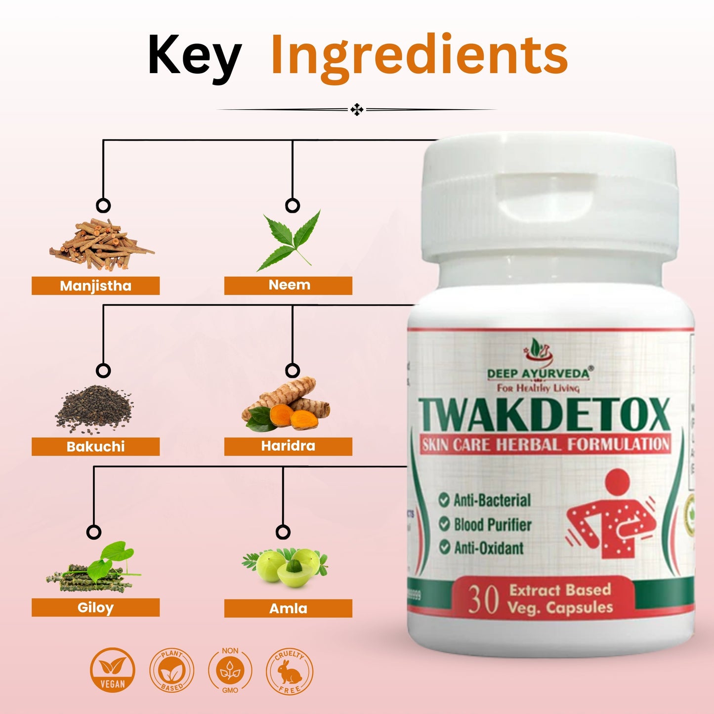 Twakdetox Capsule Helps in Skin Disorders and Blood Purification - Deep Ayurveda India