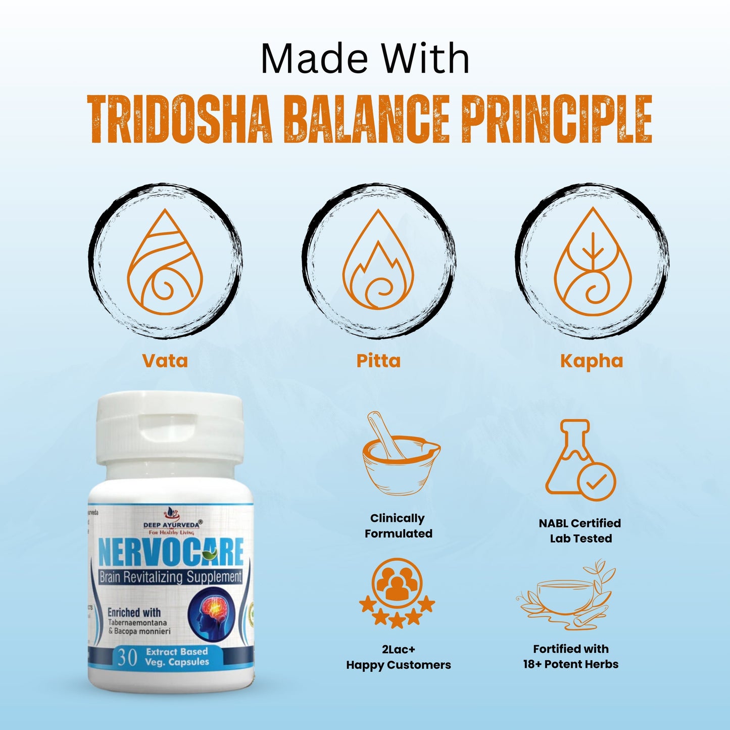 Nervocare Helps in Nerve Health and Stress Relief - Deep Ayurveda India