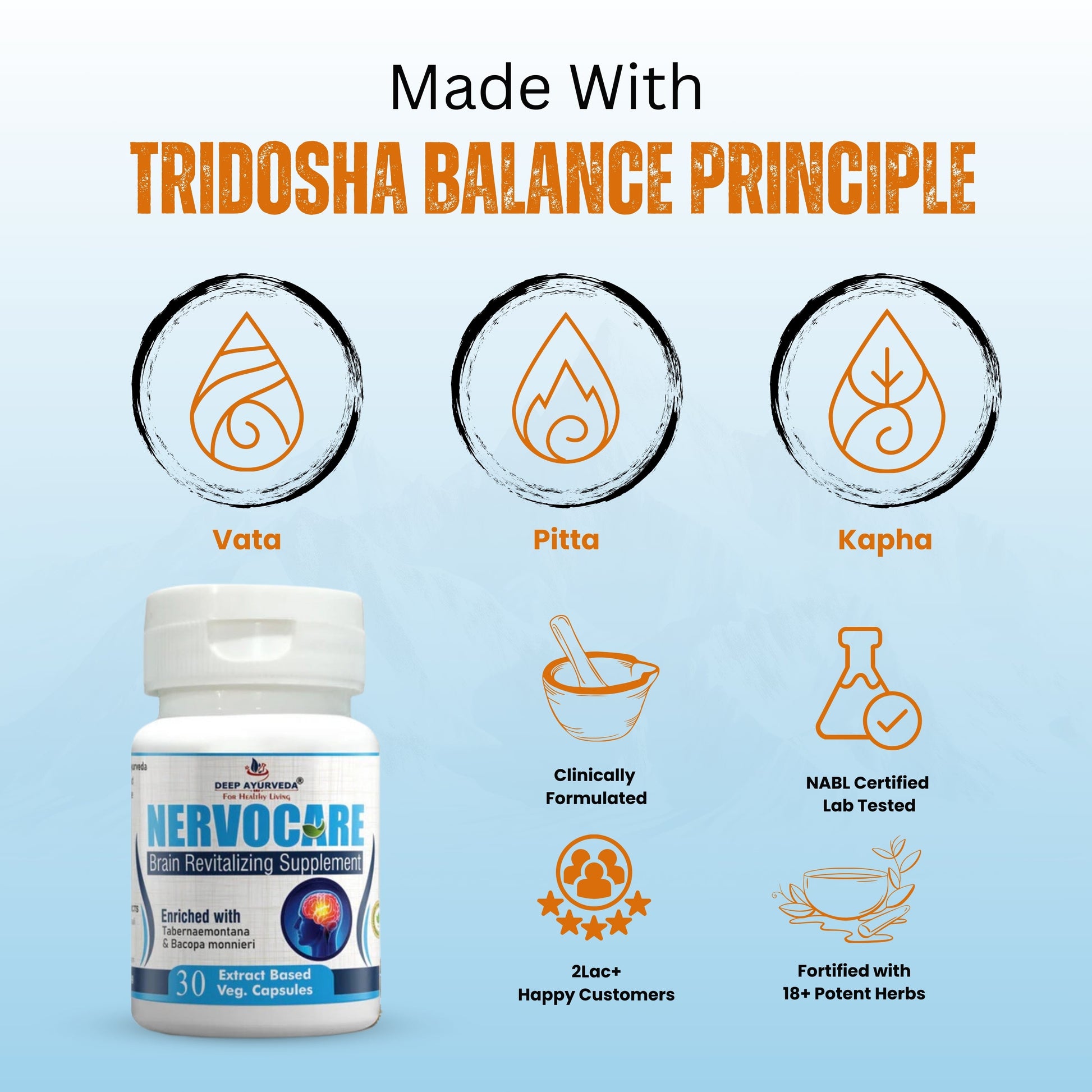 Nervocare Helps in Nerve Health and Stress Relief - Deep Ayurveda India