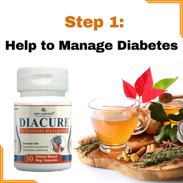 रक्त शर्करा को प्राकृतिक रूप से नियंत्रित करें – डीप आयुर्वेद डायबिटीज किट