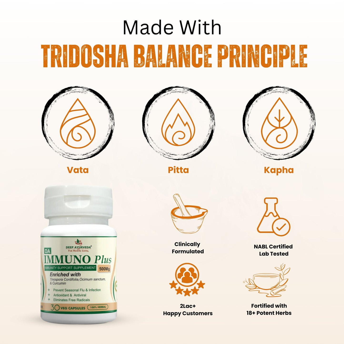 DA-Immuno Plus Gives Relief from Weak Immunity and Frequent Illness - Deep Ayurveda India