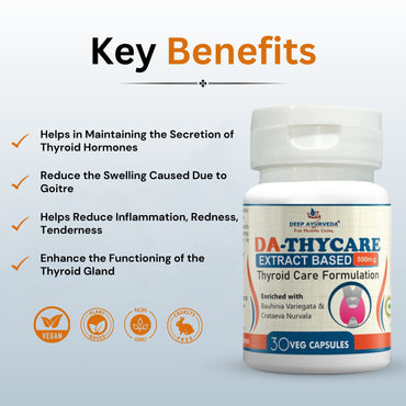 DA-Thycare to Help Manage Hypothyroidism and Hormonal Balance - Deep Ayurveda India