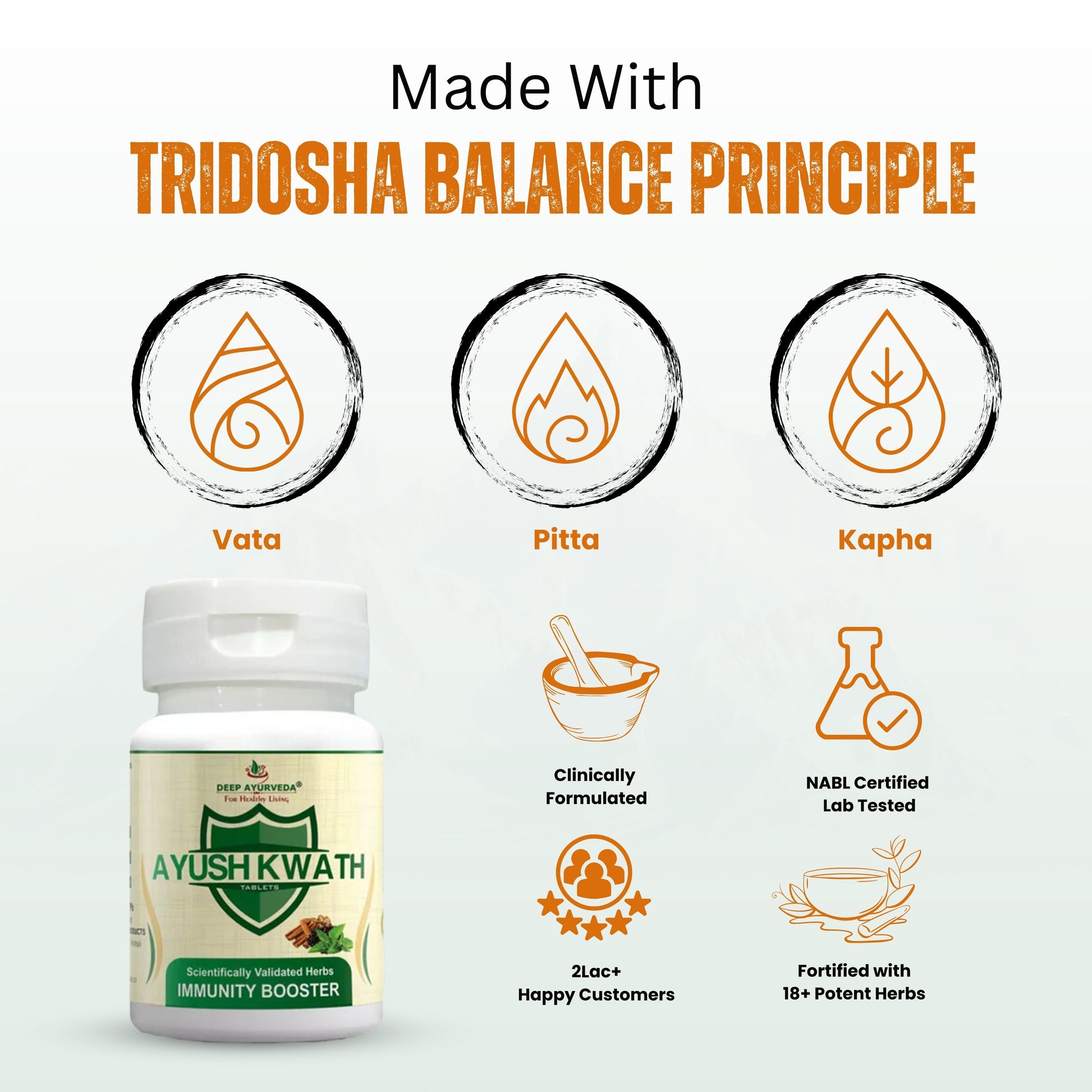 Ayush Kwath Tablets to Combat Cold, Flu and Help in Immunity Boost - Deep Ayurveda India