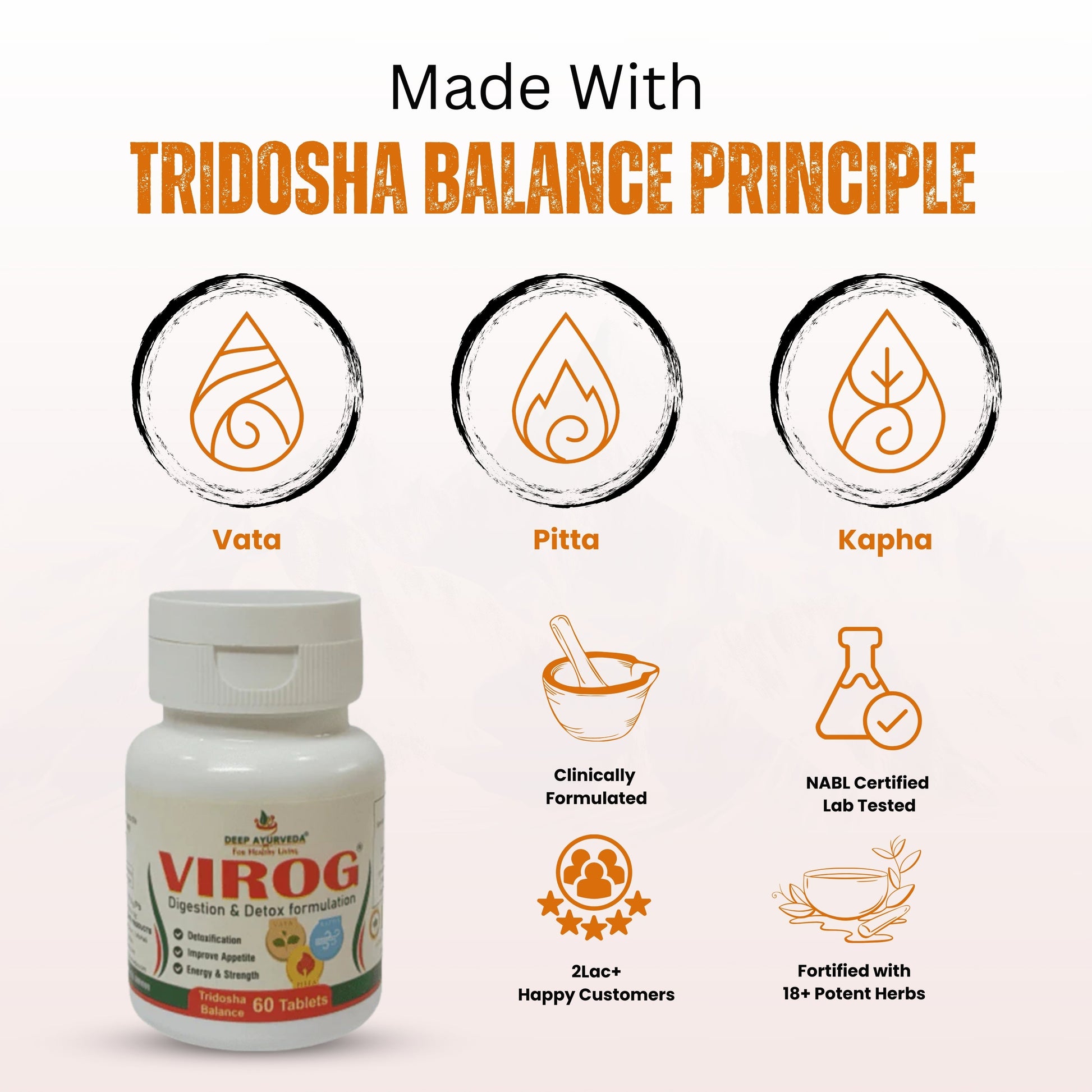 Virog Tablet Imrpves Digestion and Helps in Viral Infections - Deep Ayurveda India