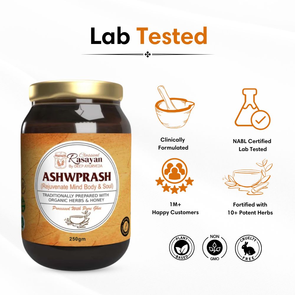 AshwPrash Lab Tested