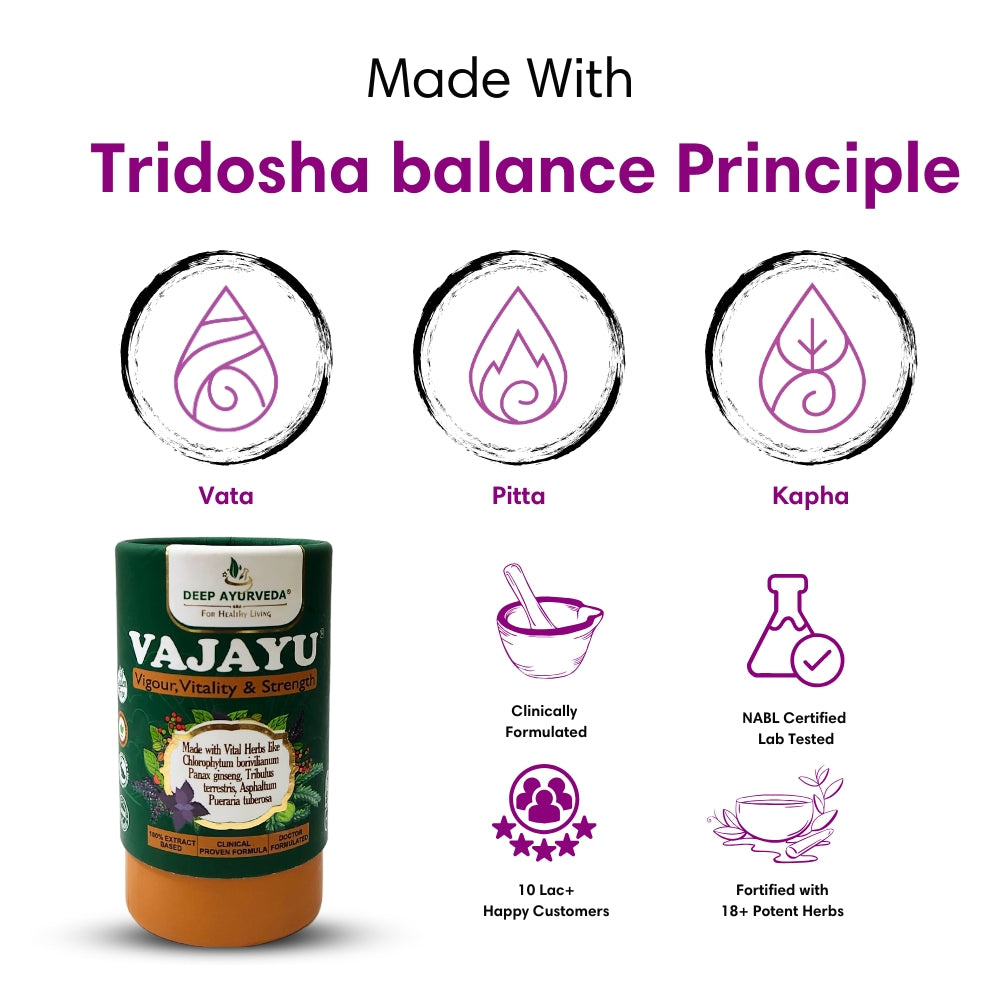 Vajayu® For Men's Health | Boost Strength, Energy, & Stamina | Remove Performance Anxiety