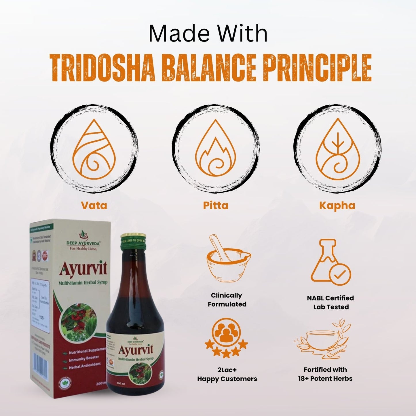 Ayurvedic product with 'Tridosha Balance Principle' icons and text on a white background