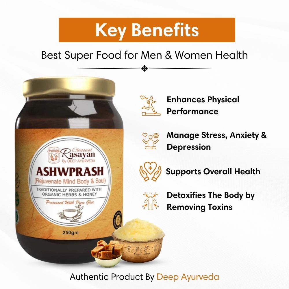 Benefits of AshwPrash ayurvedic health supplement
