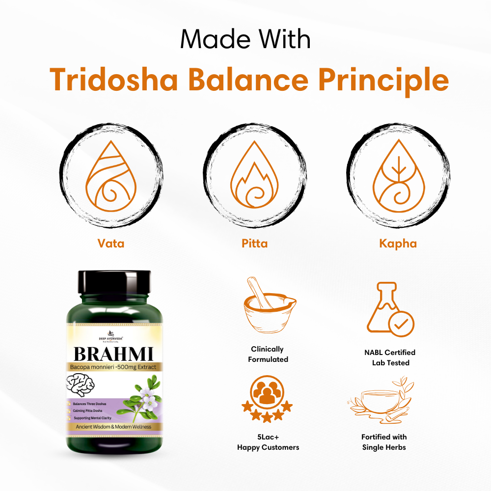 Brahmi vegan capsules by Deep Ayurveda enhances memory, reduces stress and supports brain health based on tridosha and sapt dhatu principle