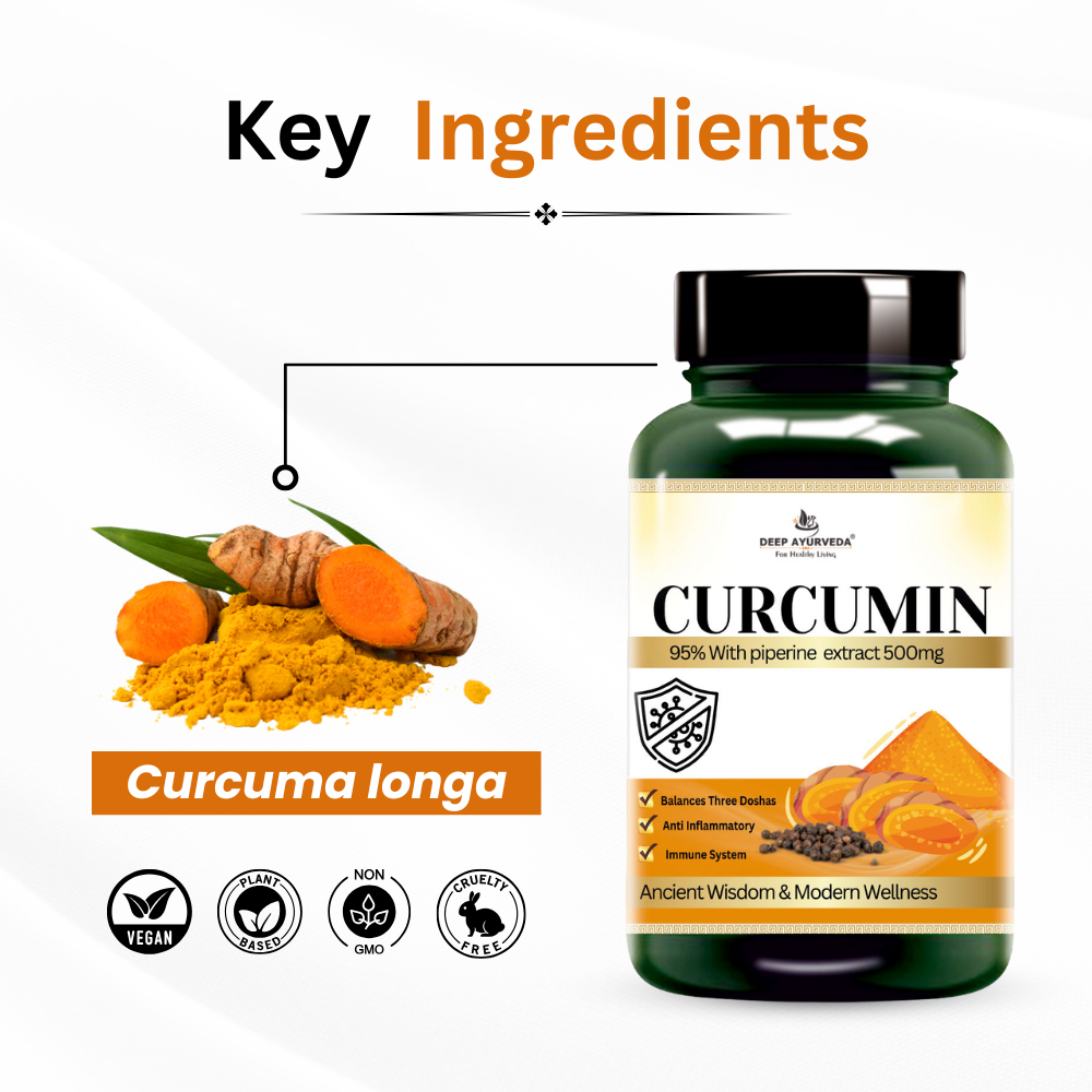 Curcumin  capsules key ingredients