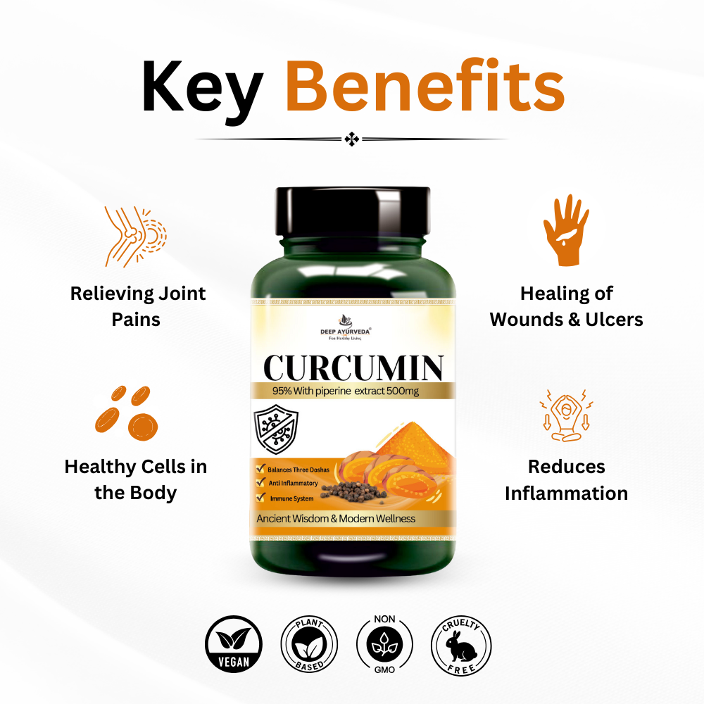 Curcumin vegan capsules by Deep Ayurveda reduces inflammation, supports joints and skin health key benefits