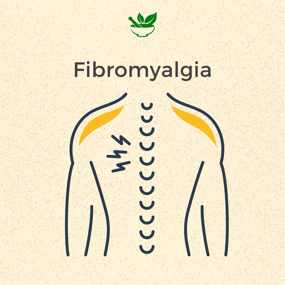 Fibromyalgia Ayurvedic Management 30 Days Pack - Deep Ayurveda India