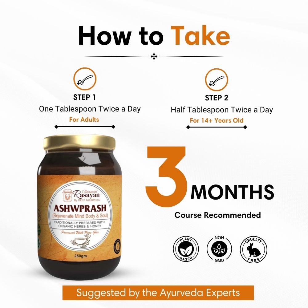 How to take AshwPrash