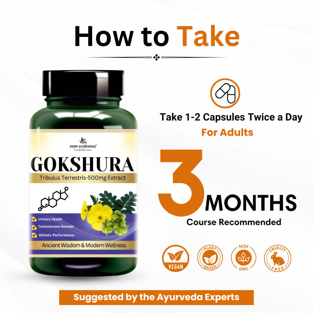 How to use Gokshura capsules 