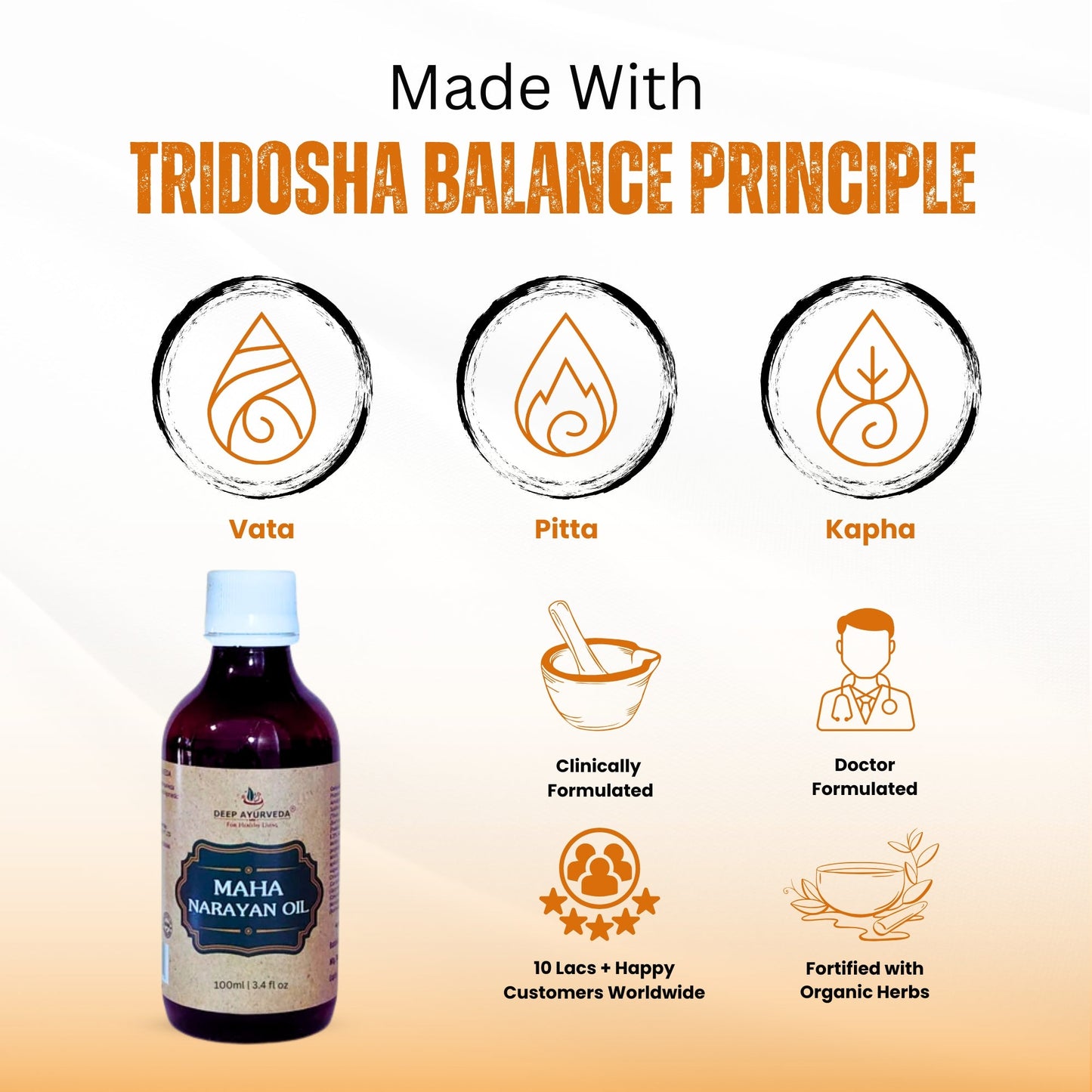 Mahanarayan Oil -made With Tridosha Balance Principal