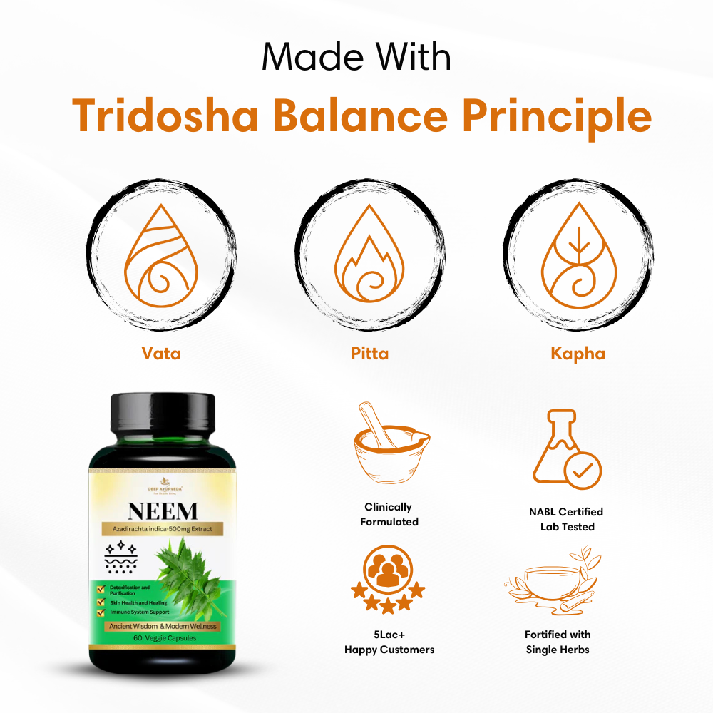Neem Vegan Capsules Supports Skin Health, Immunity and Detoxification by Deep Ayurveda based on tridosha and sapt dhatu principle