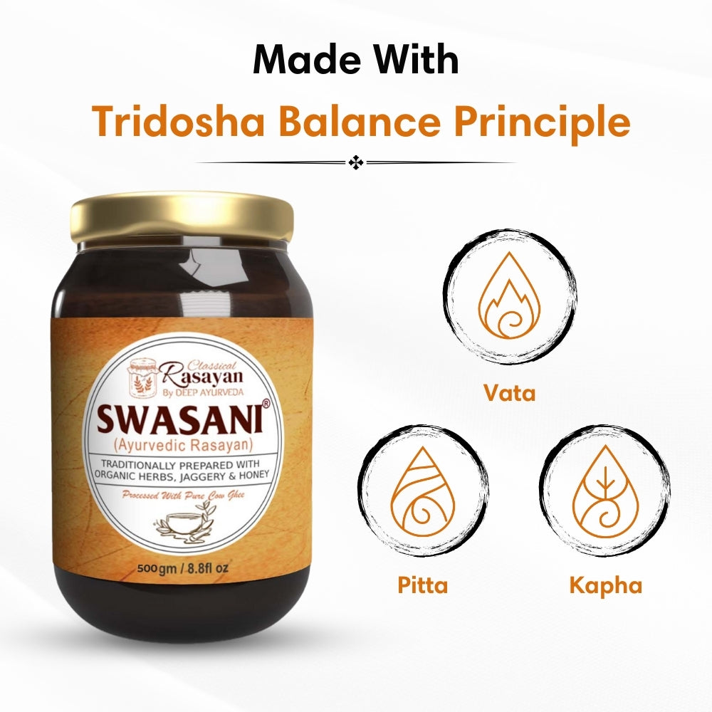 Swasani prash ayurvedic superfood for respiratory health for men and women based on tridosha and sapt dhatu principle by Deep Ayurveda