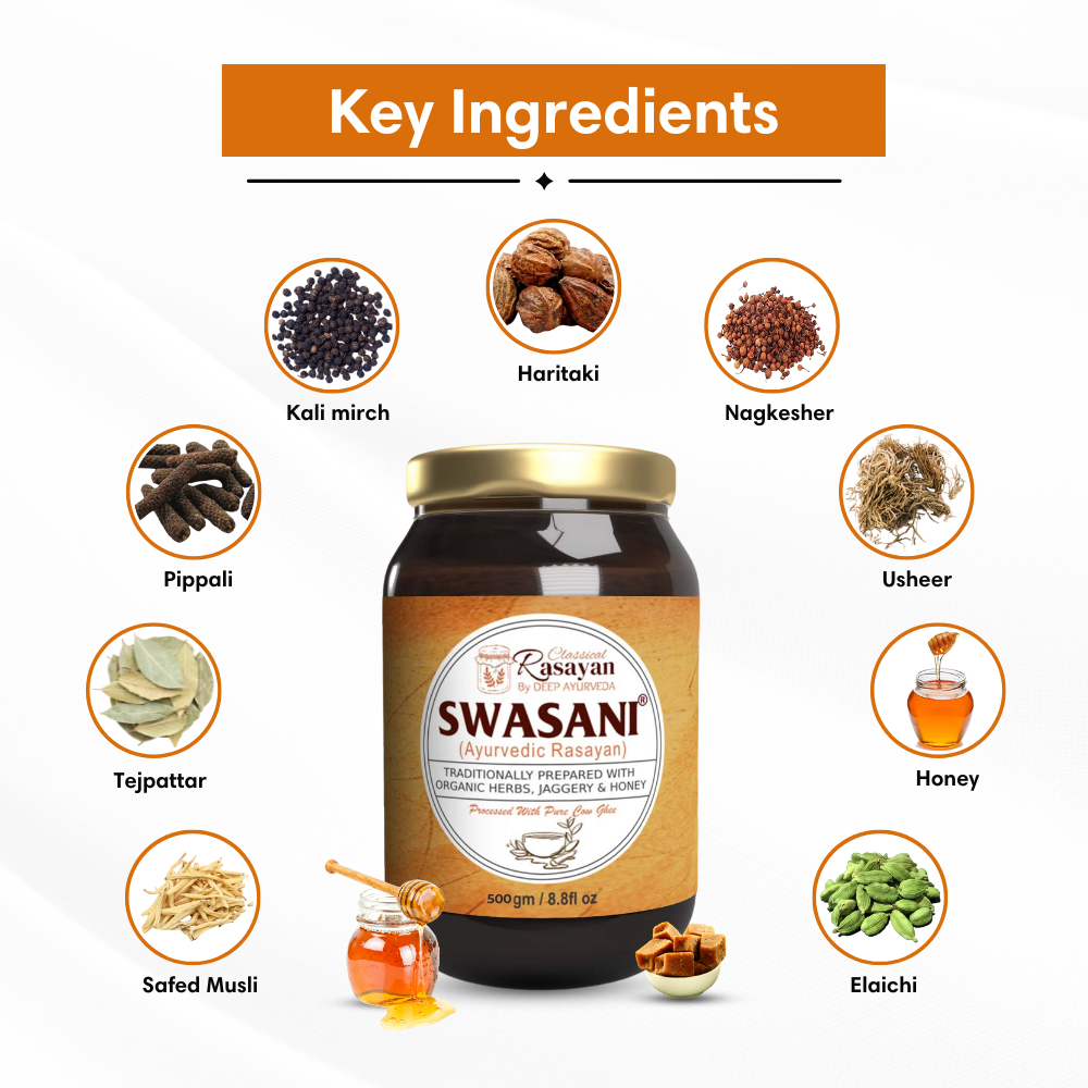 Swasani prash ayurvedic superfood for respiratory health for men and women key ingredients by Deep Ayurveda