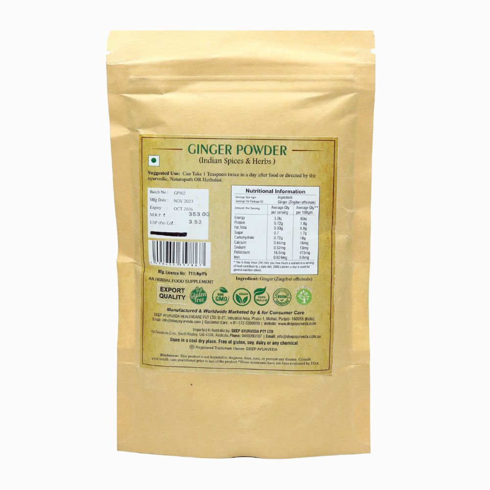 ginger powder price​

