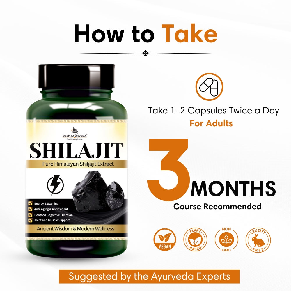 how to take Shilajit capsules