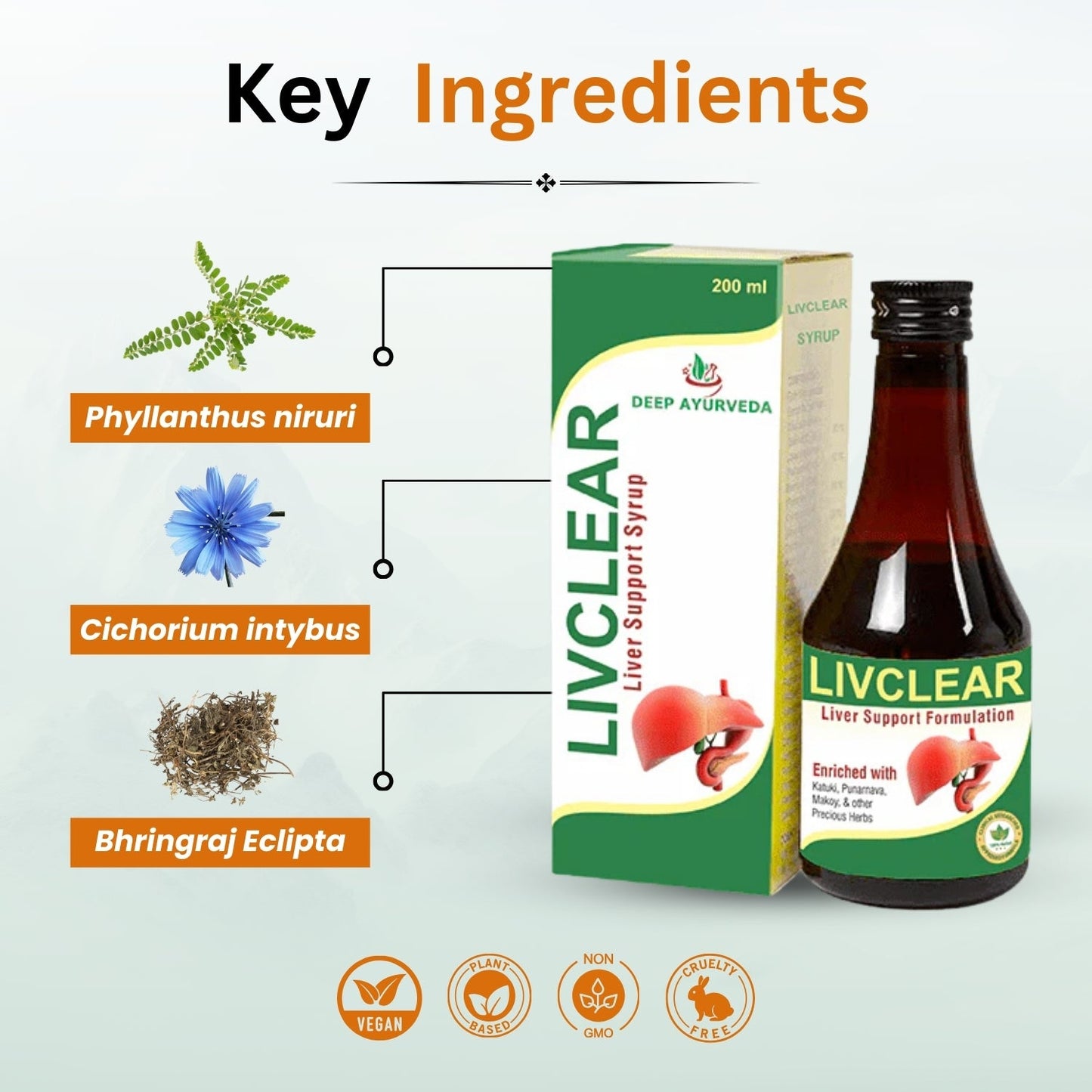 key ingredients - livclear