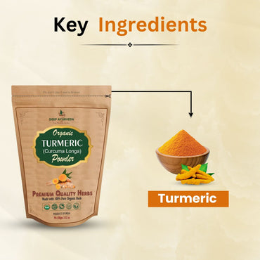 key ingredients turmeric powder